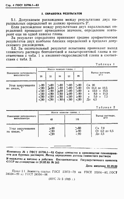 Страница 4 ГОСТ 25796.1-83