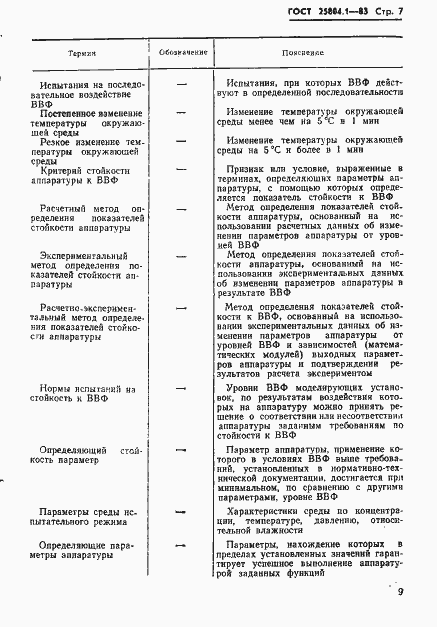 Страница 10 ГОСТ 25804.1-83