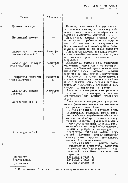 Страница 12 ГОСТ 25804.1-83