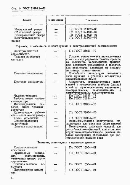 Страница 17 ГОСТ 25804.1-83