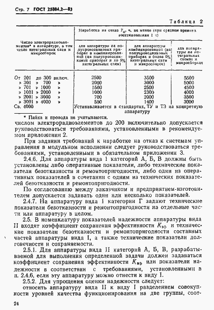 Страница 7 ГОСТ 25804.2-83