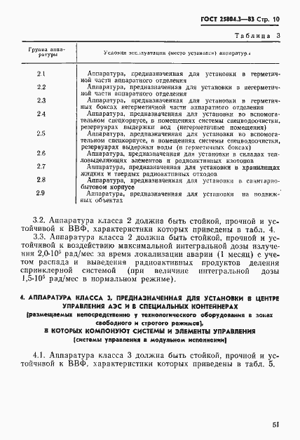Страница 10 ГОСТ 25804.3-83
