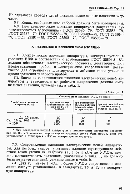 Страница 11 ГОСТ 25804.4-83