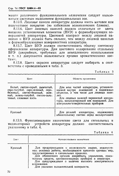 Страница 14 ГОСТ 25804.4-83