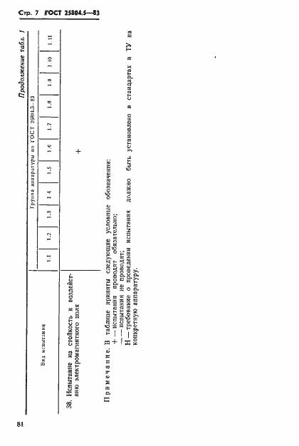 Страница 7 ГОСТ 25804.5-83