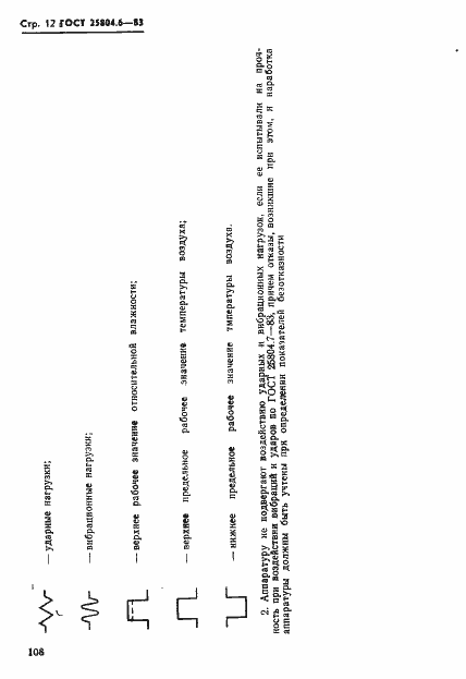 Страница 12 ГОСТ 25804.6-83