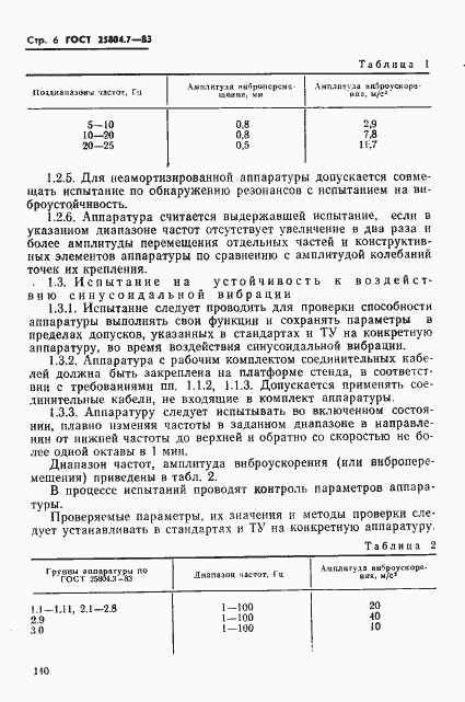 Страница 6 ГОСТ 25804.7-83