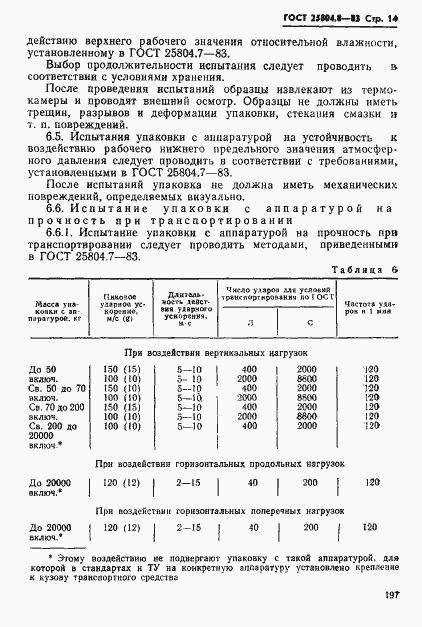 Страница 14 ГОСТ 25804.8-83