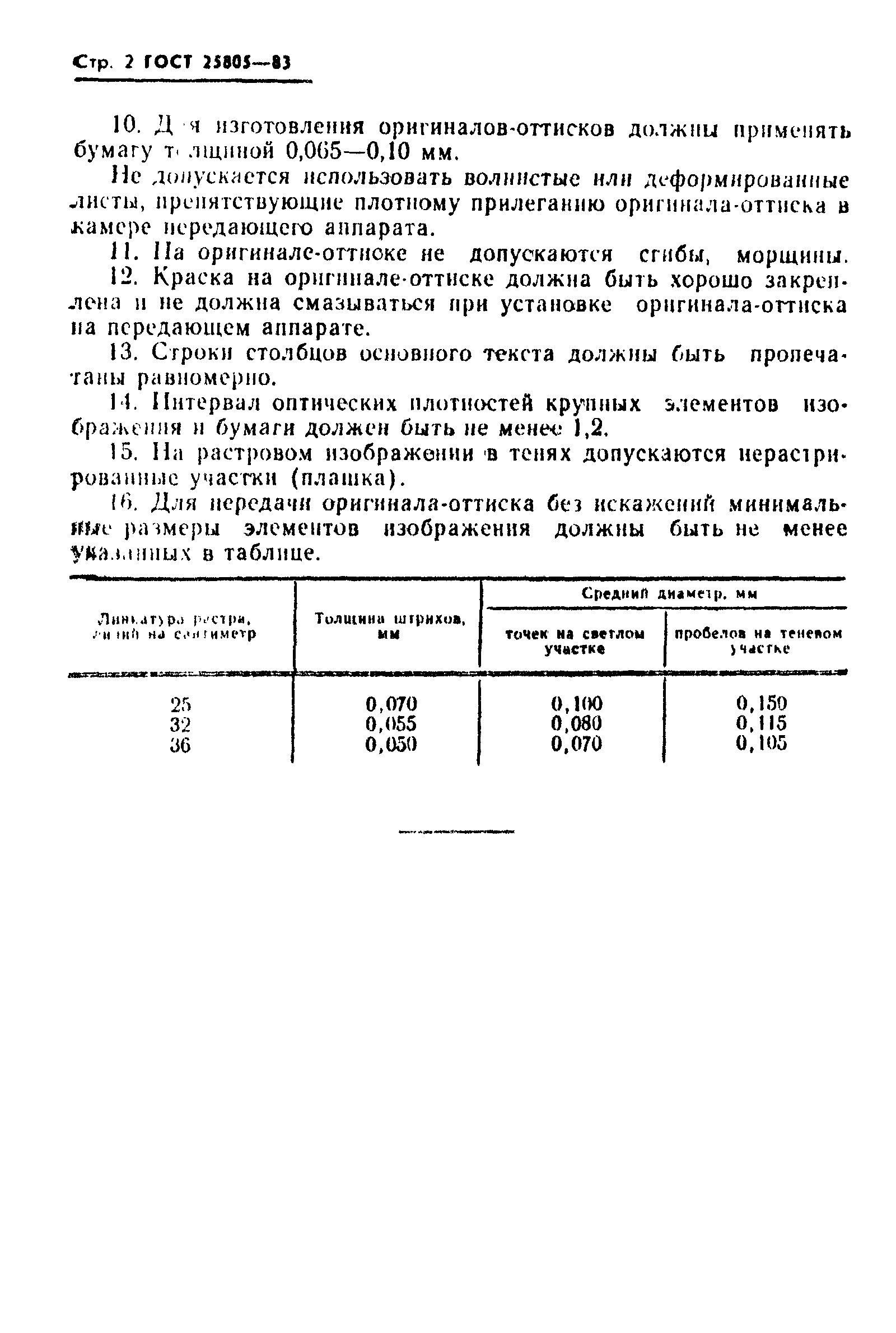 Страница 3 ГОСТ 25805-83
