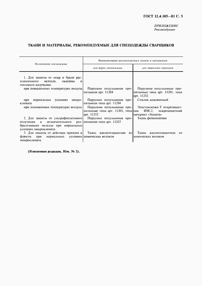 Страница 6 ГОСТ 12.4.105-81