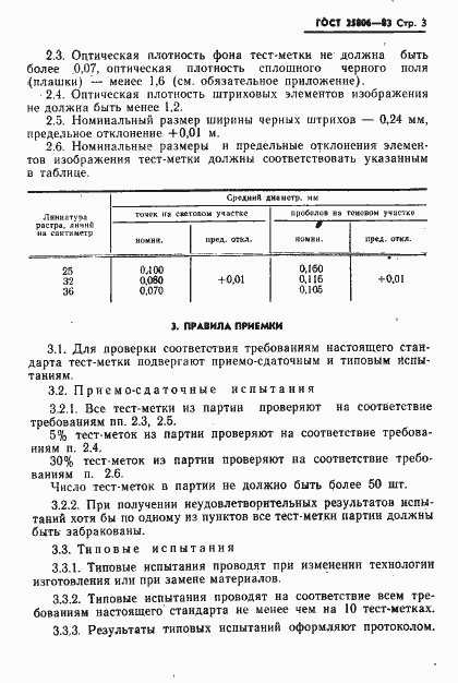 Страница 4 ГОСТ 25806-83
