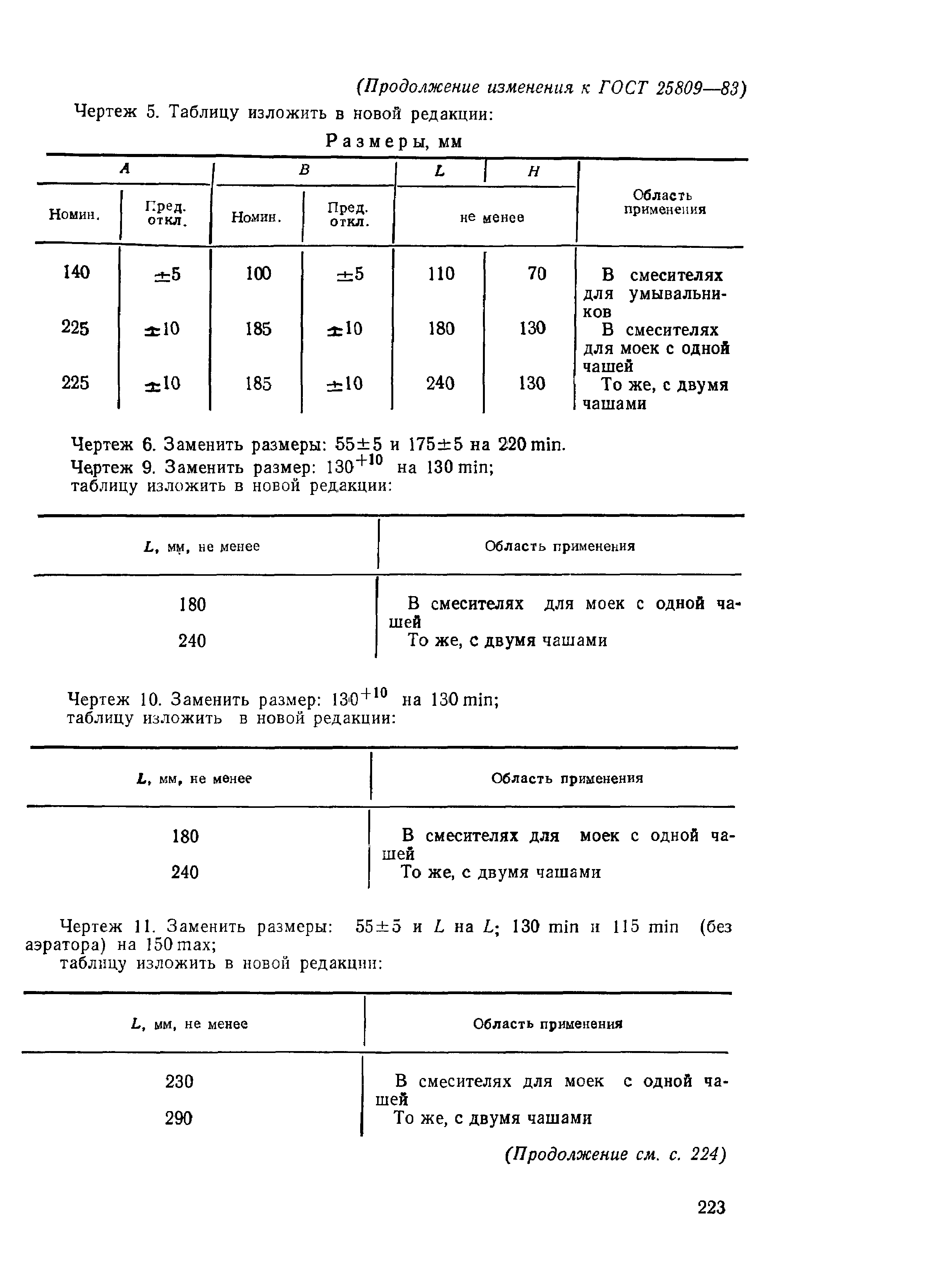 Страница 32 ГОСТ 25809-83