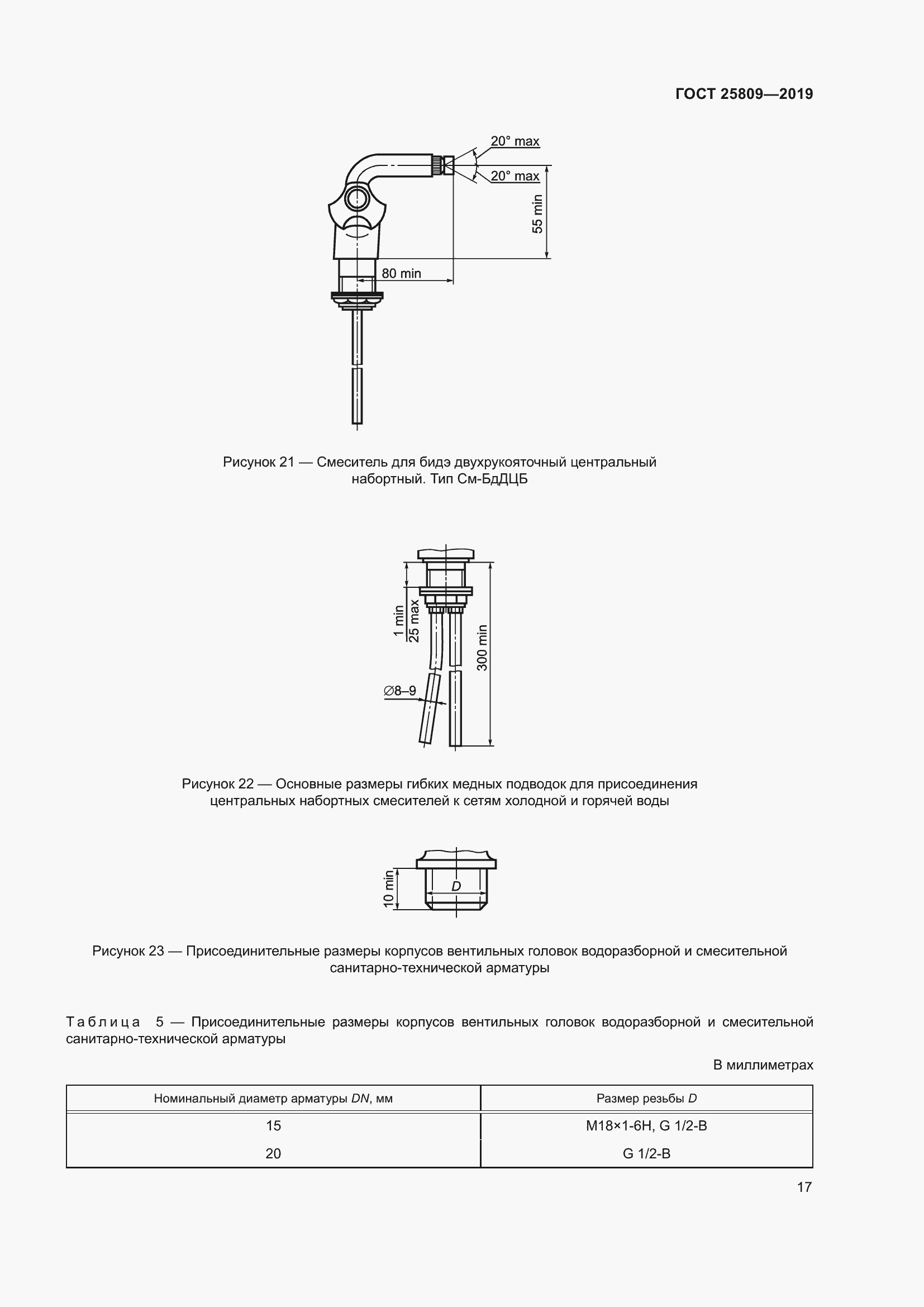 Страница 21 ГОСТ 25809-2019