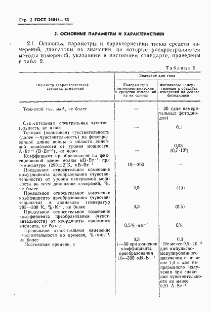 Страница 3 ГОСТ 25811-83