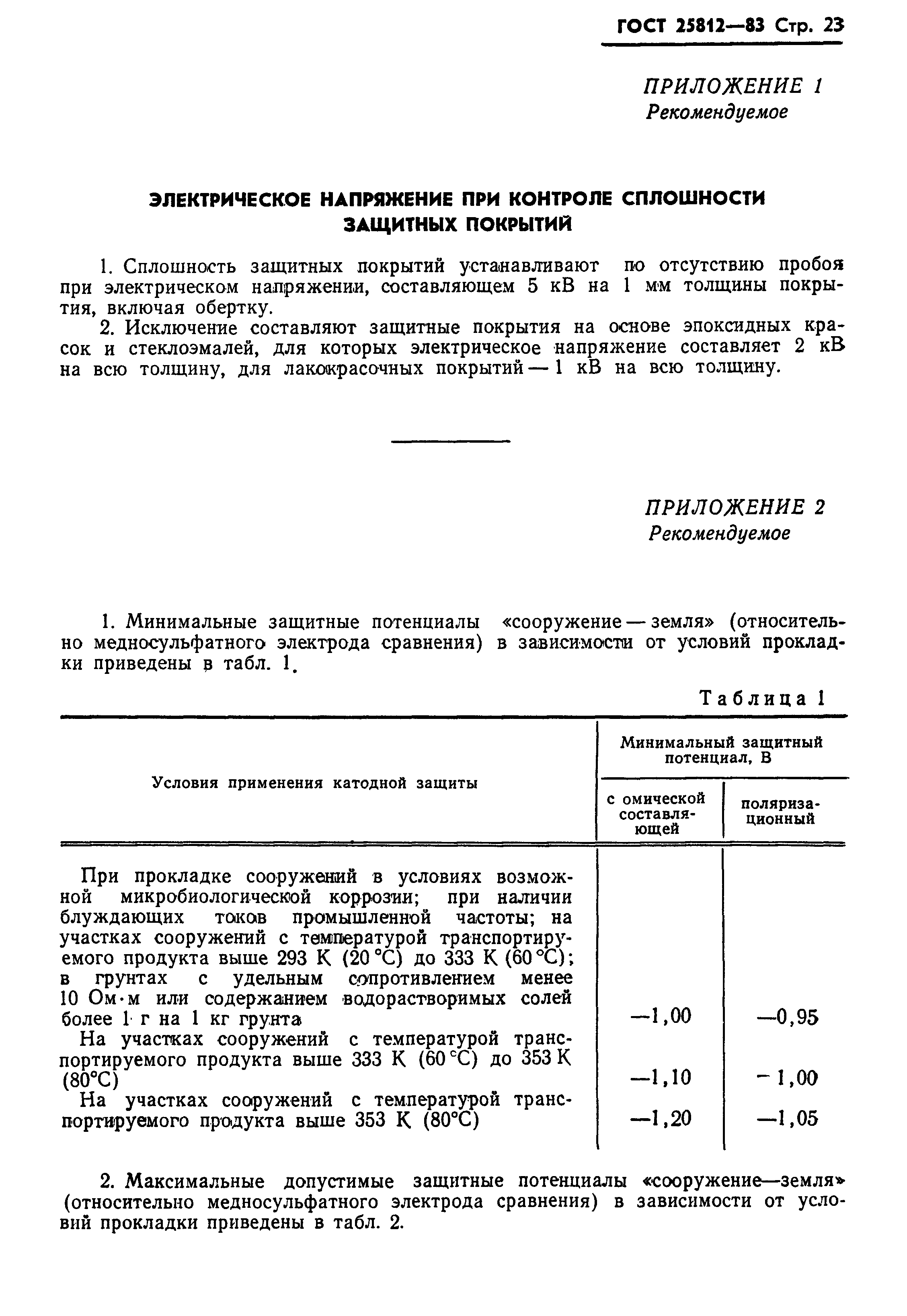 Страница 25 ГОСТ 25812-83
