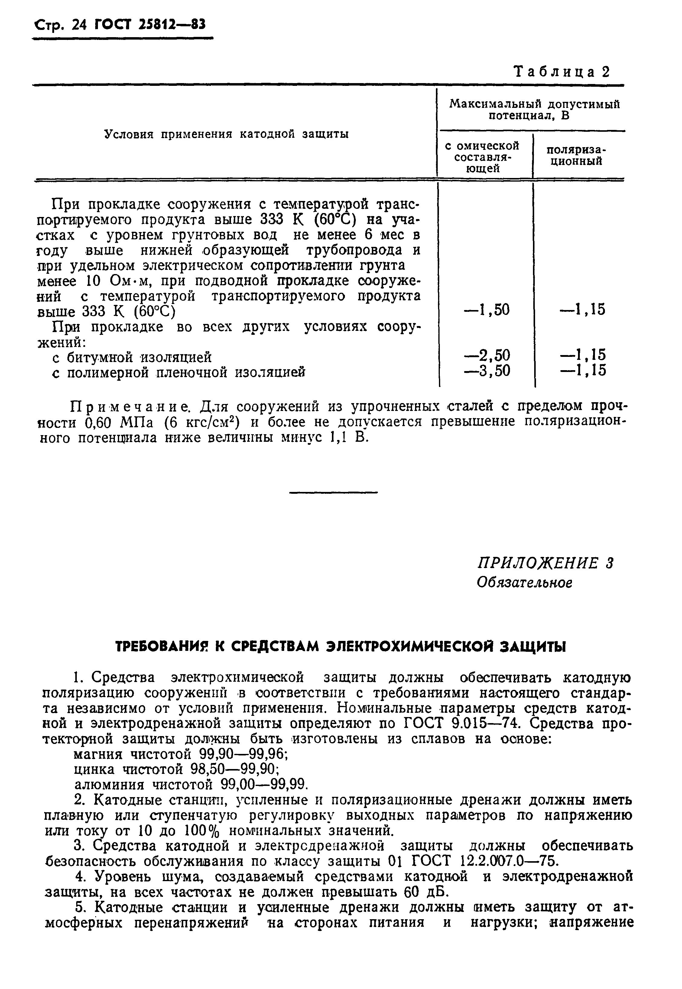 Страница 26 ГОСТ 25812-83