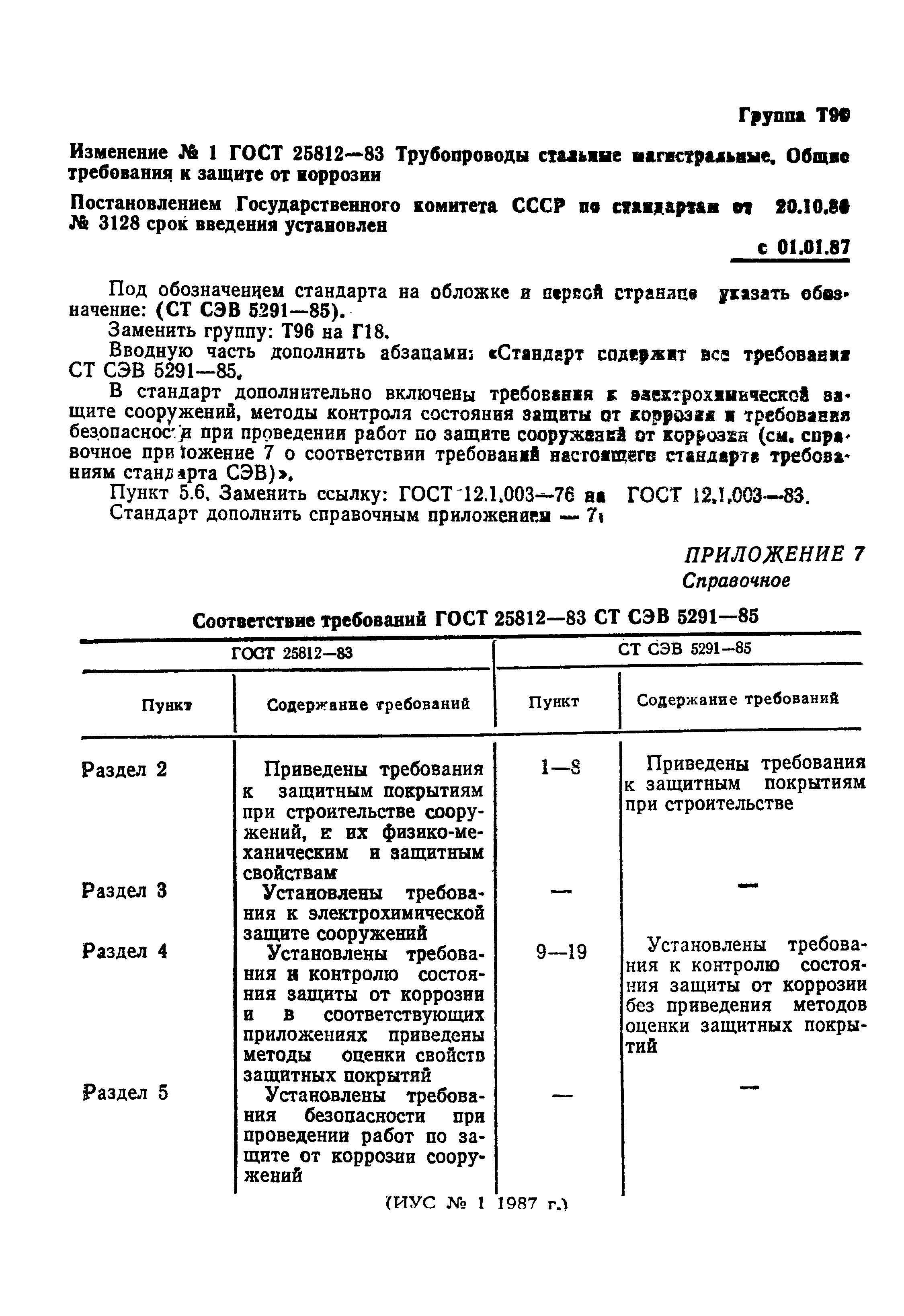 Страница 48 ГОСТ 25812-83