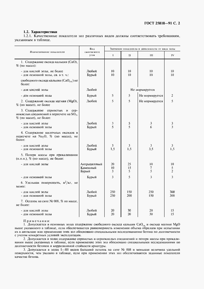 Страница 3 ГОСТ 25818-91