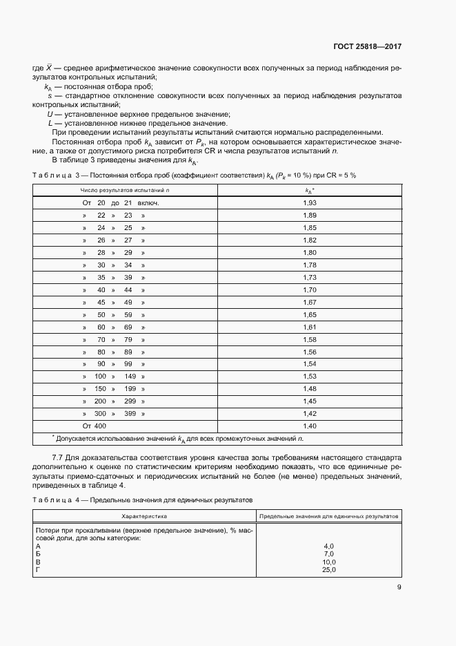 Страница 12 ГОСТ 25818-2017
