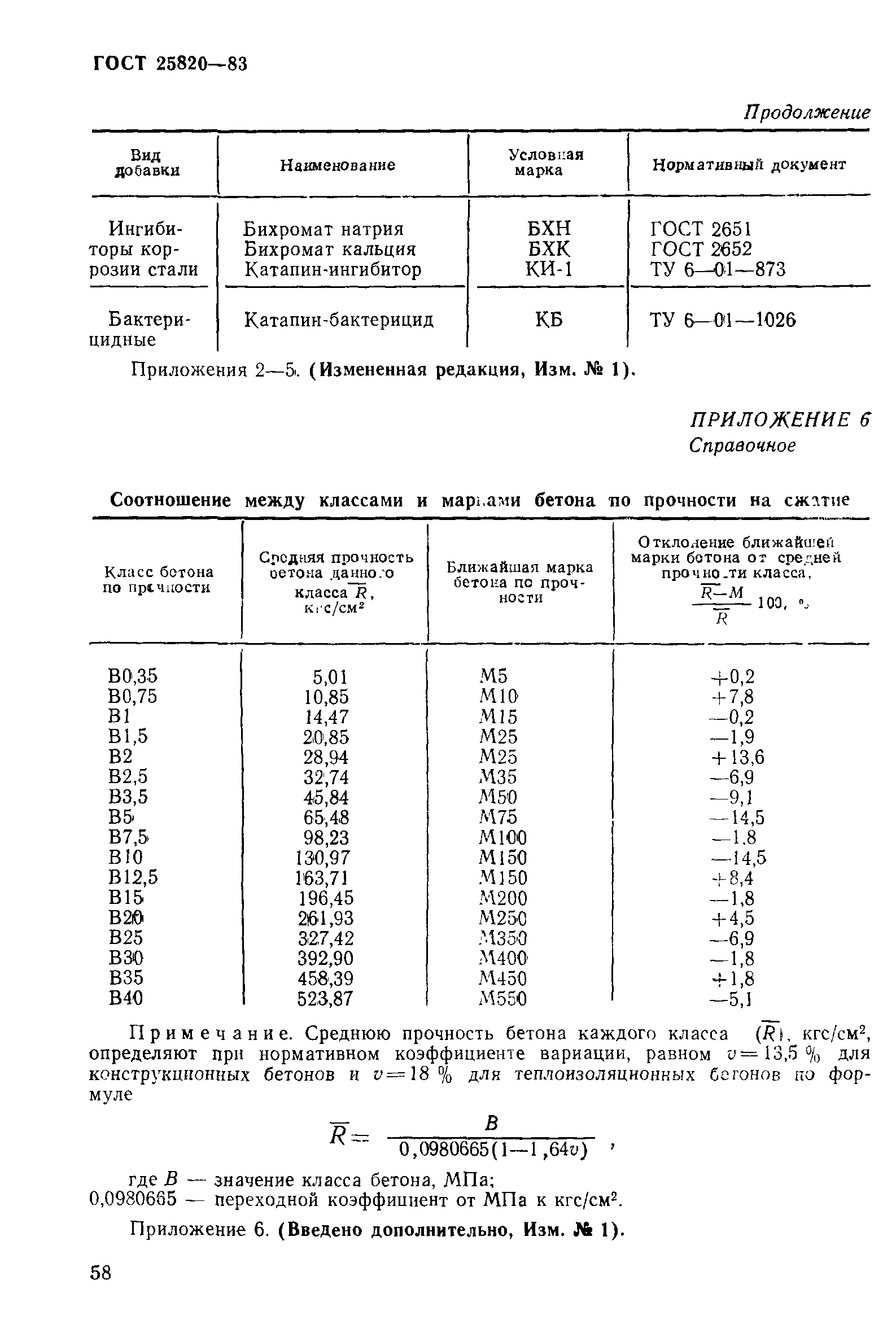 Страница 15 ГОСТ 25820-83