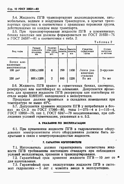 Страница 12 ГОСТ 25821-83