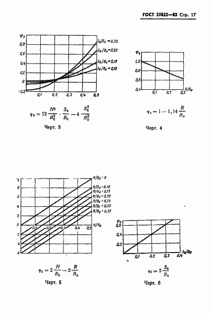 Страница 19 ГОСТ 25822-83