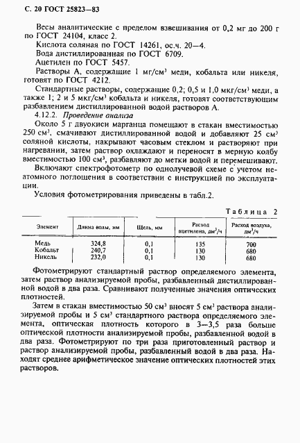 Страница 21 ГОСТ 25823-83