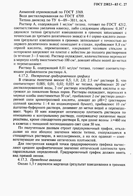 Страница 28 ГОСТ 25823-83