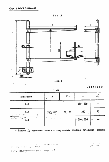 Страница 4 ГОСТ 25824-83