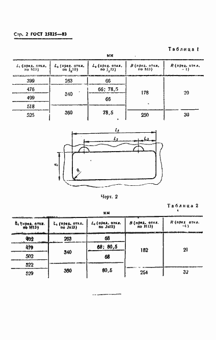Страница 3 ГОСТ 25825-83