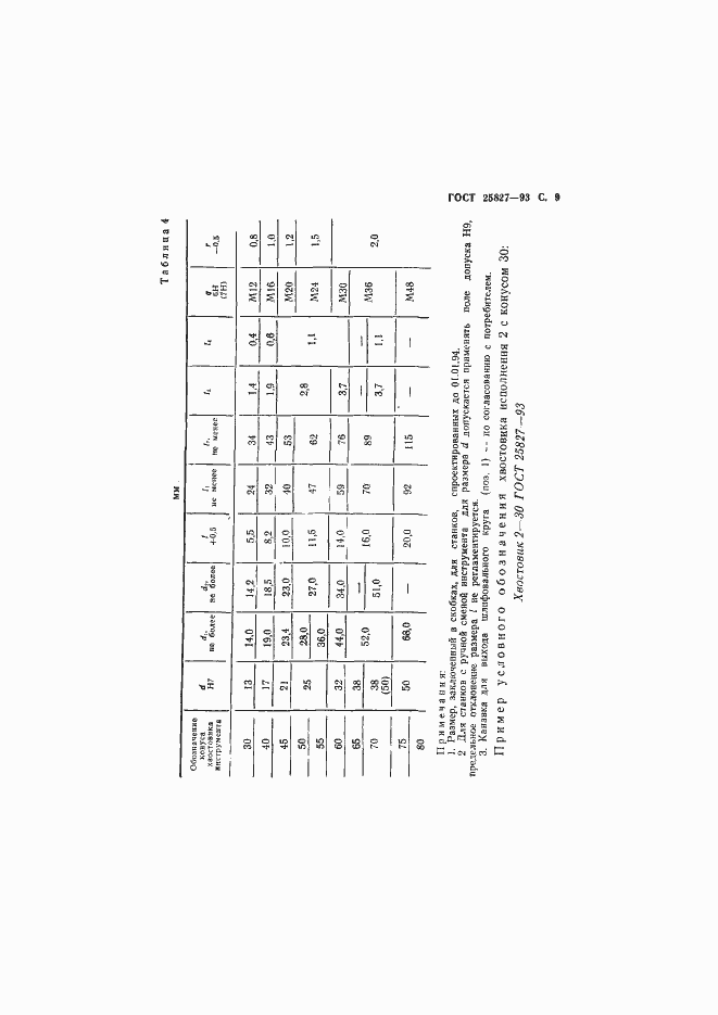 Страница 11 ГОСТ 25827-93