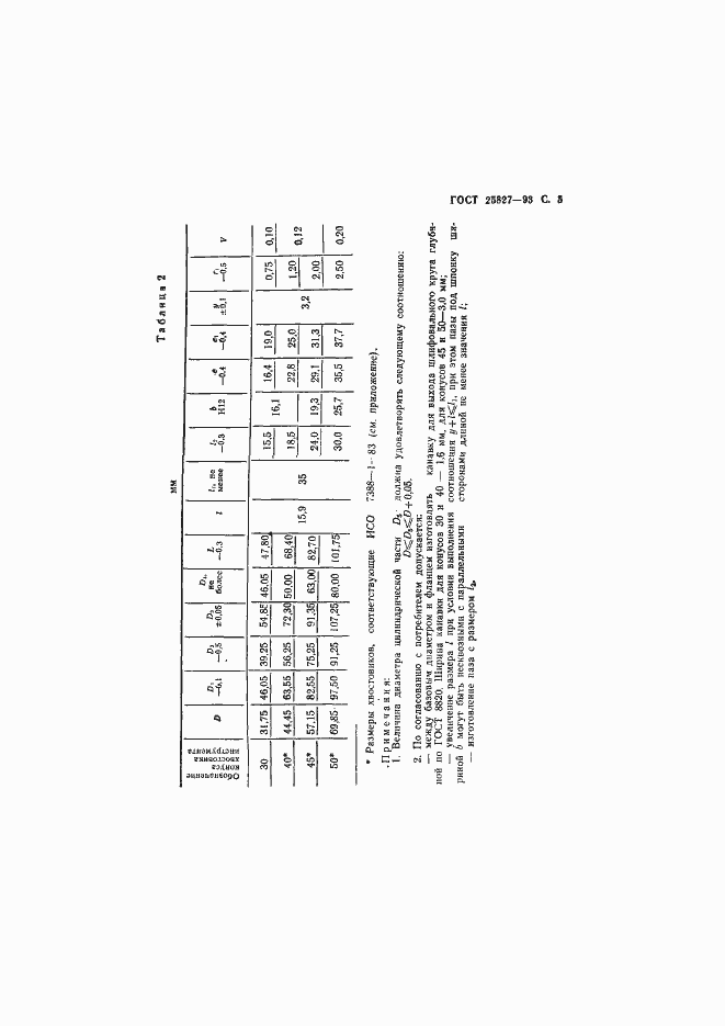 Страница 7 ГОСТ 25827-93