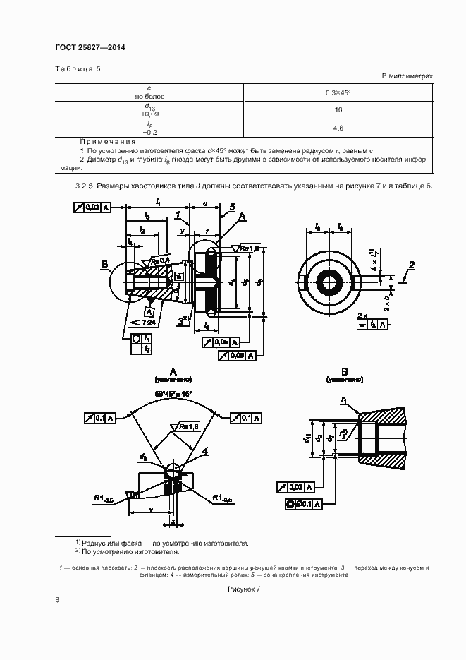 Страница 12 ГОСТ 25827-2014