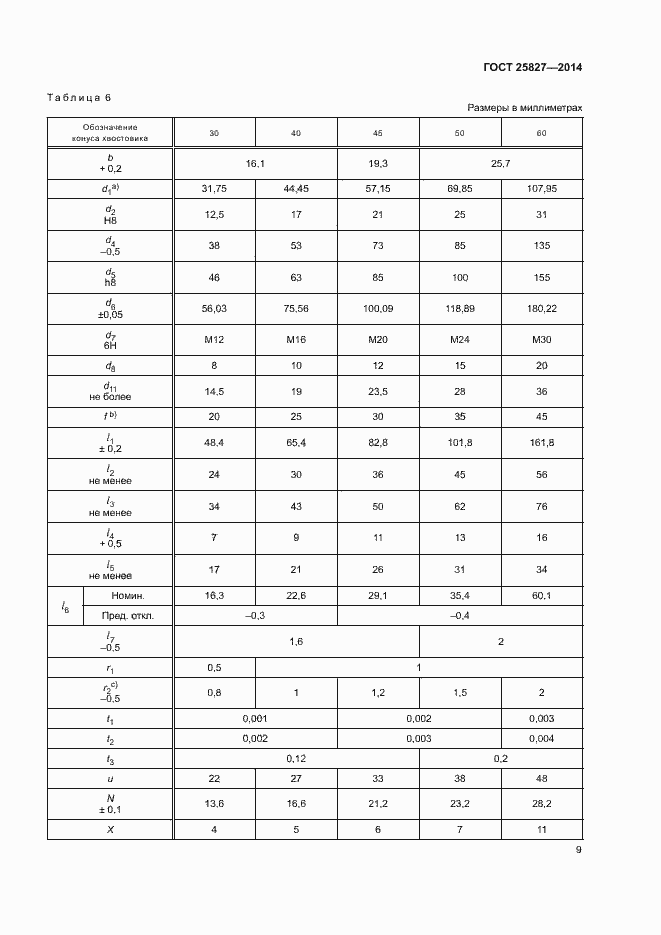 Страница 13 ГОСТ 25827-2014
