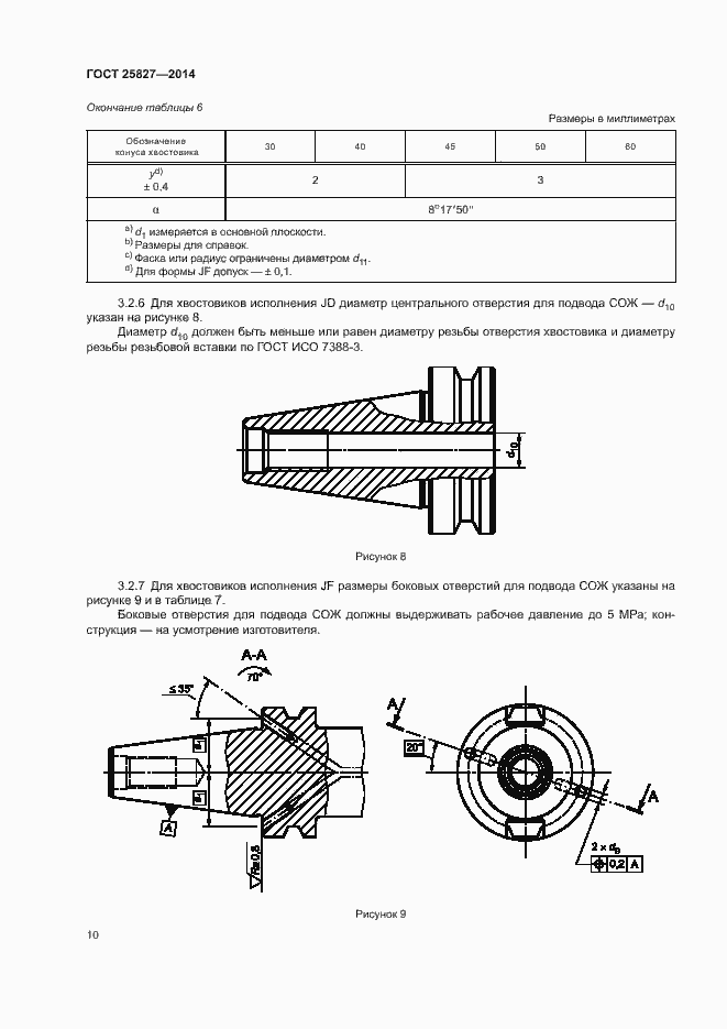 Страница 14 ГОСТ 25827-2014