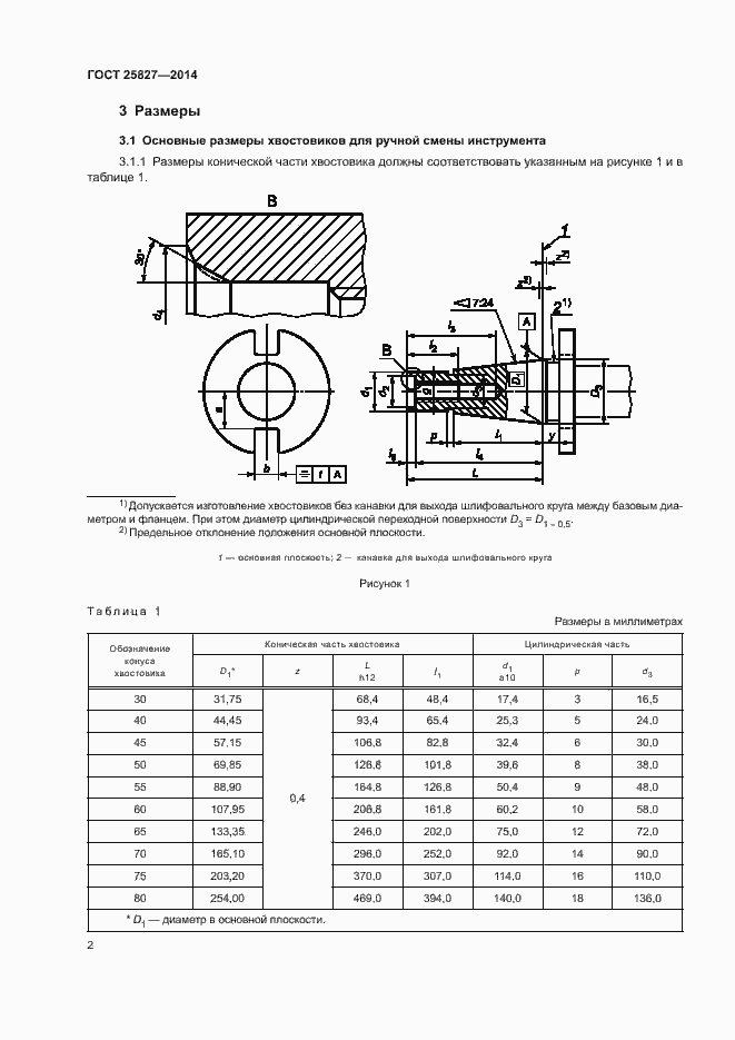 Страница 6 ГОСТ 25827-2014