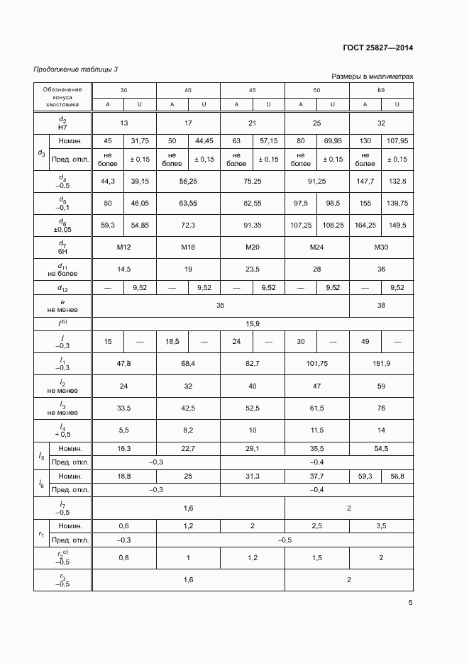 Страница 9 ГОСТ 25827-2014