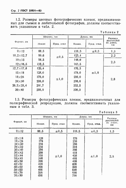 Страница 4 ГОСТ 25831-83