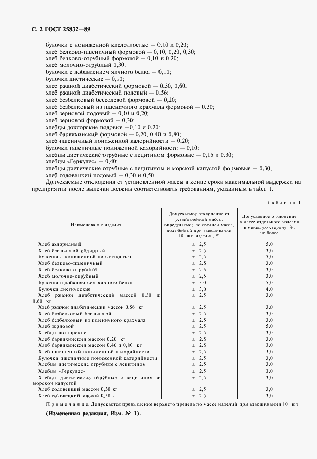 Страница 3 ГОСТ 25832-89
