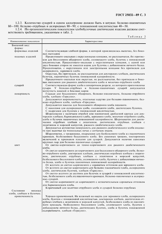 Страница 4 ГОСТ 25832-89