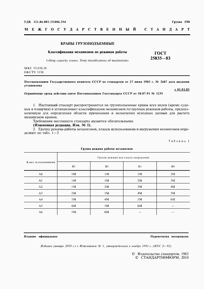 Страница 2 ГОСТ 25835-83