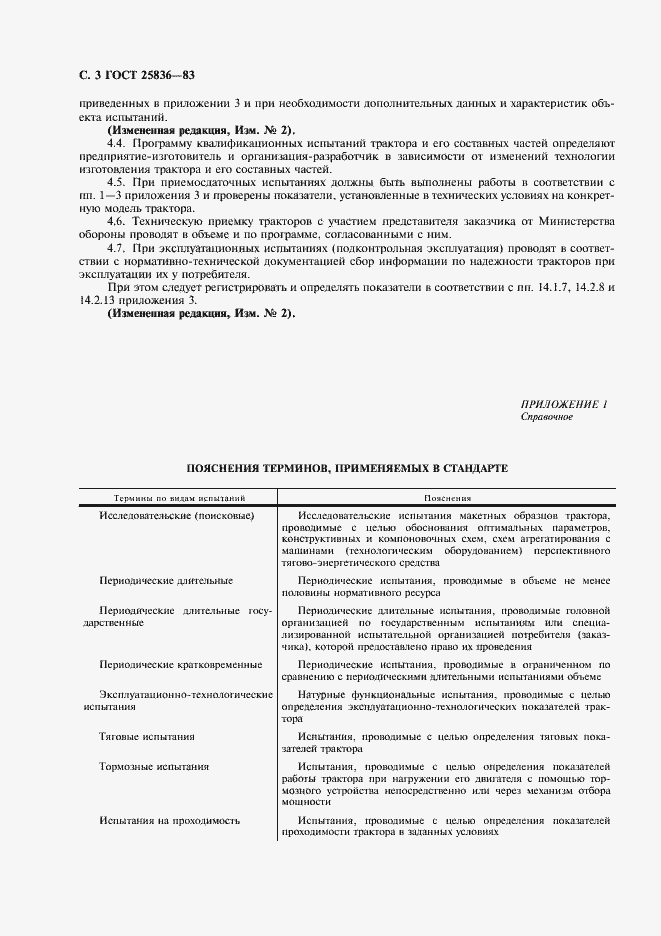 Страница 4 ГОСТ 25836-83