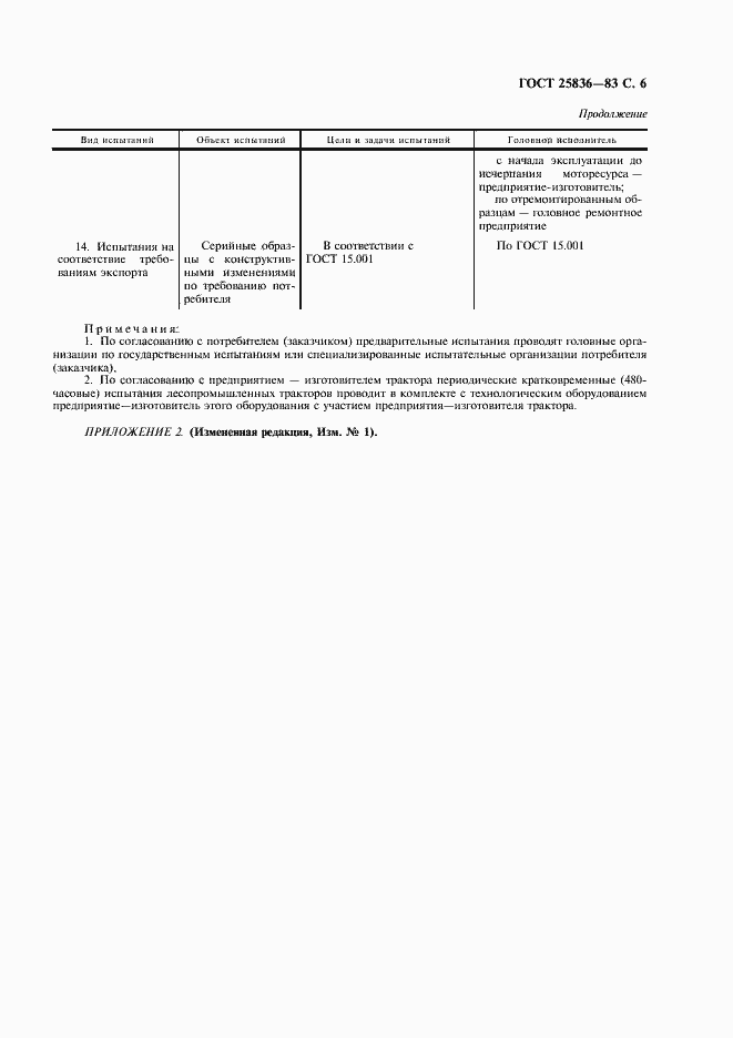 Страница 7 ГОСТ 25836-83
