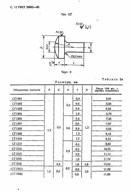 Страница 14 ГОСТ 25852-83