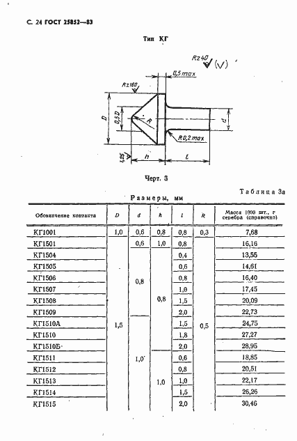Страница 26 ГОСТ 25852-83