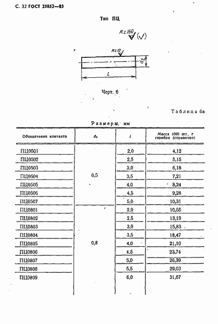Страница 34 ГОСТ 25852-83
