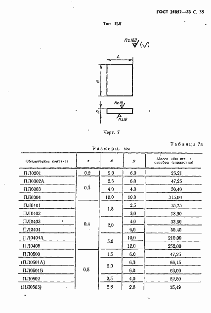 Страница 37 ГОСТ 25852-83