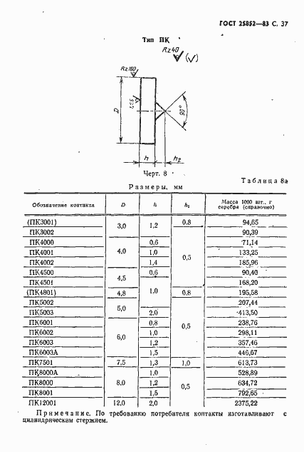 Страница 39 ГОСТ 25852-83