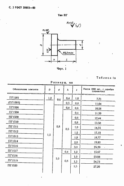 Страница 4 ГОСТ 25852-83