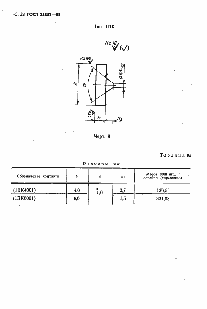 Страница 40 ГОСТ 25852-83